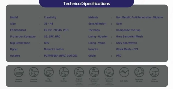 Safety Shoe – Creativity- Borouge 4/ ADNOC Approved-Hail & Ghasha Project - Image 3