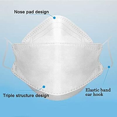 KF 94 Mask